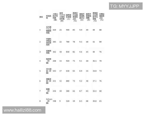 2026CS_GO个人能力排行榜：LNG位居第6名